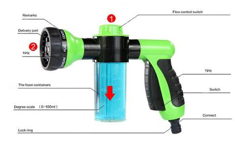 High Pressure Foam Water Gun