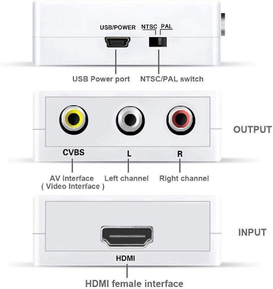 HDMI AV2HDMI Composite RCA CVBS 3RCA Video Cable Converter 1080p