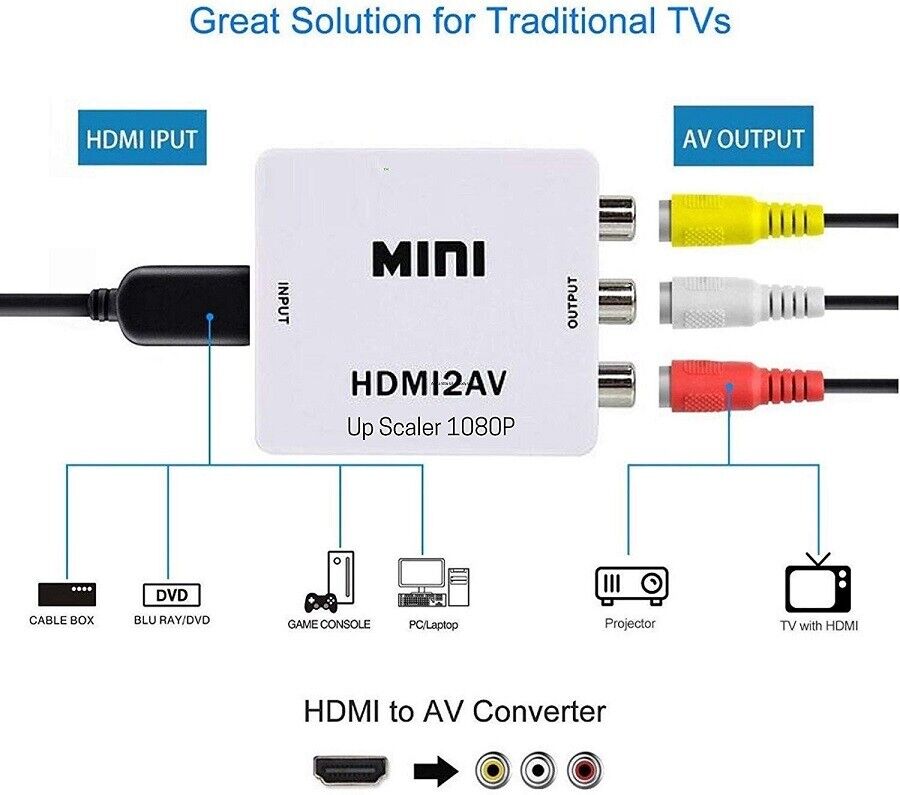 HDMI AV2HDMI Composite RCA CVBS 3RCA Video Cable Converter 1080p