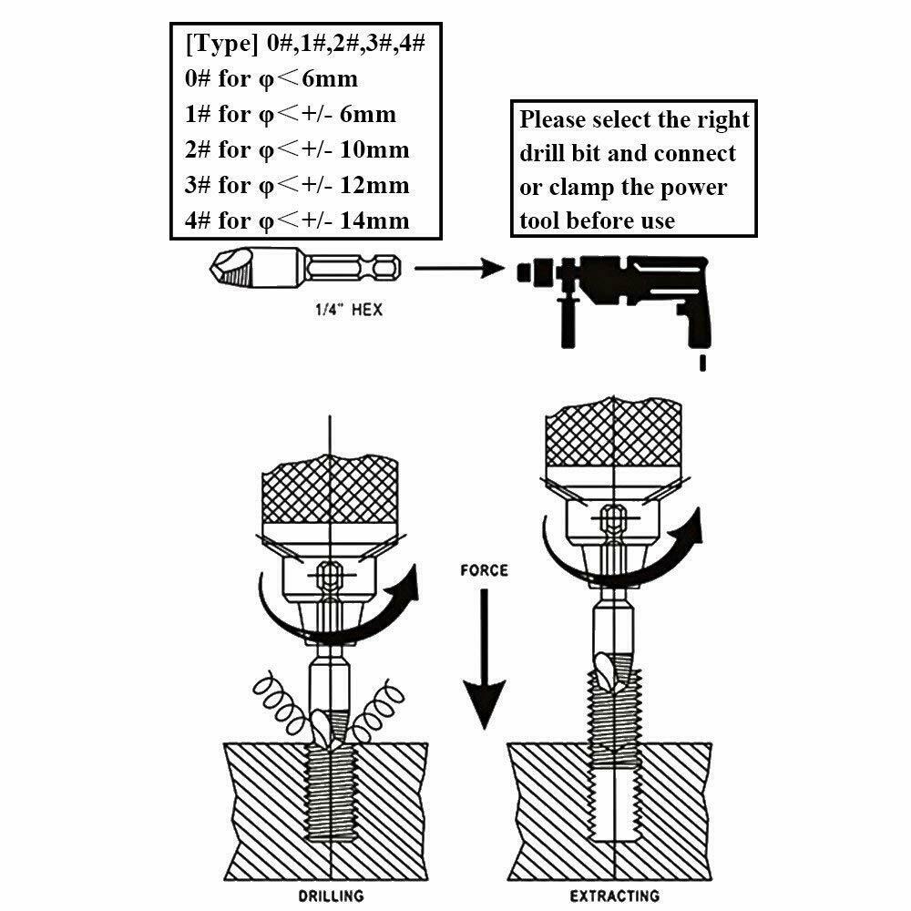 5pc Damaged Broken Stripped Screw Drill Bit Tool Set Bolt Remover