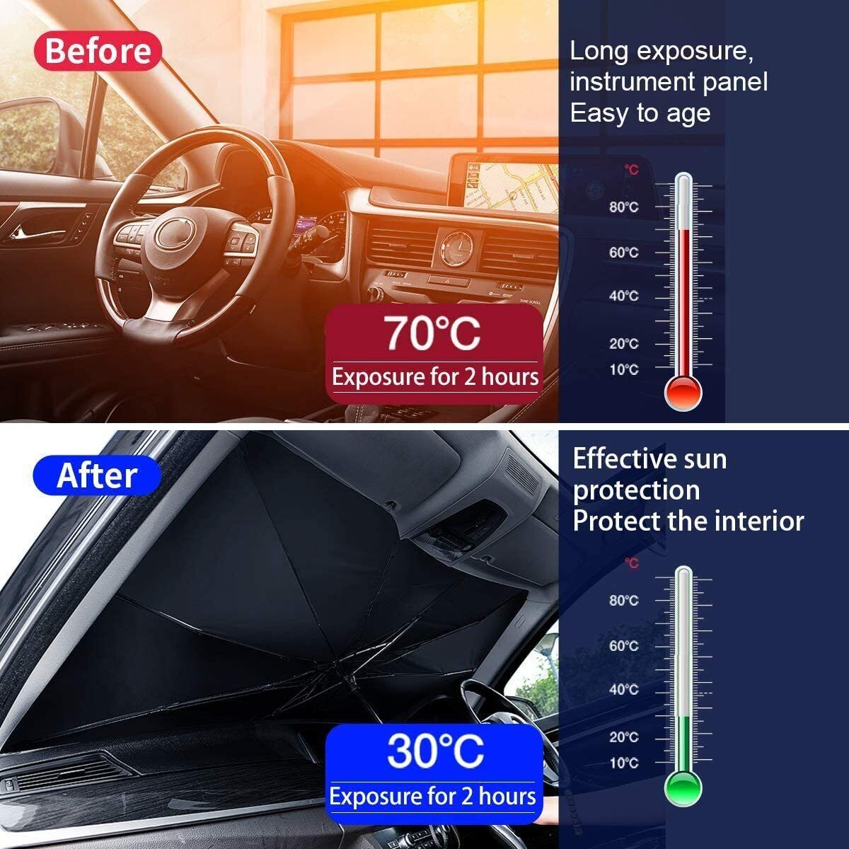 Car Windshield Sunshade Umbrella Foldable Car UV Protector Sun Shield Covers