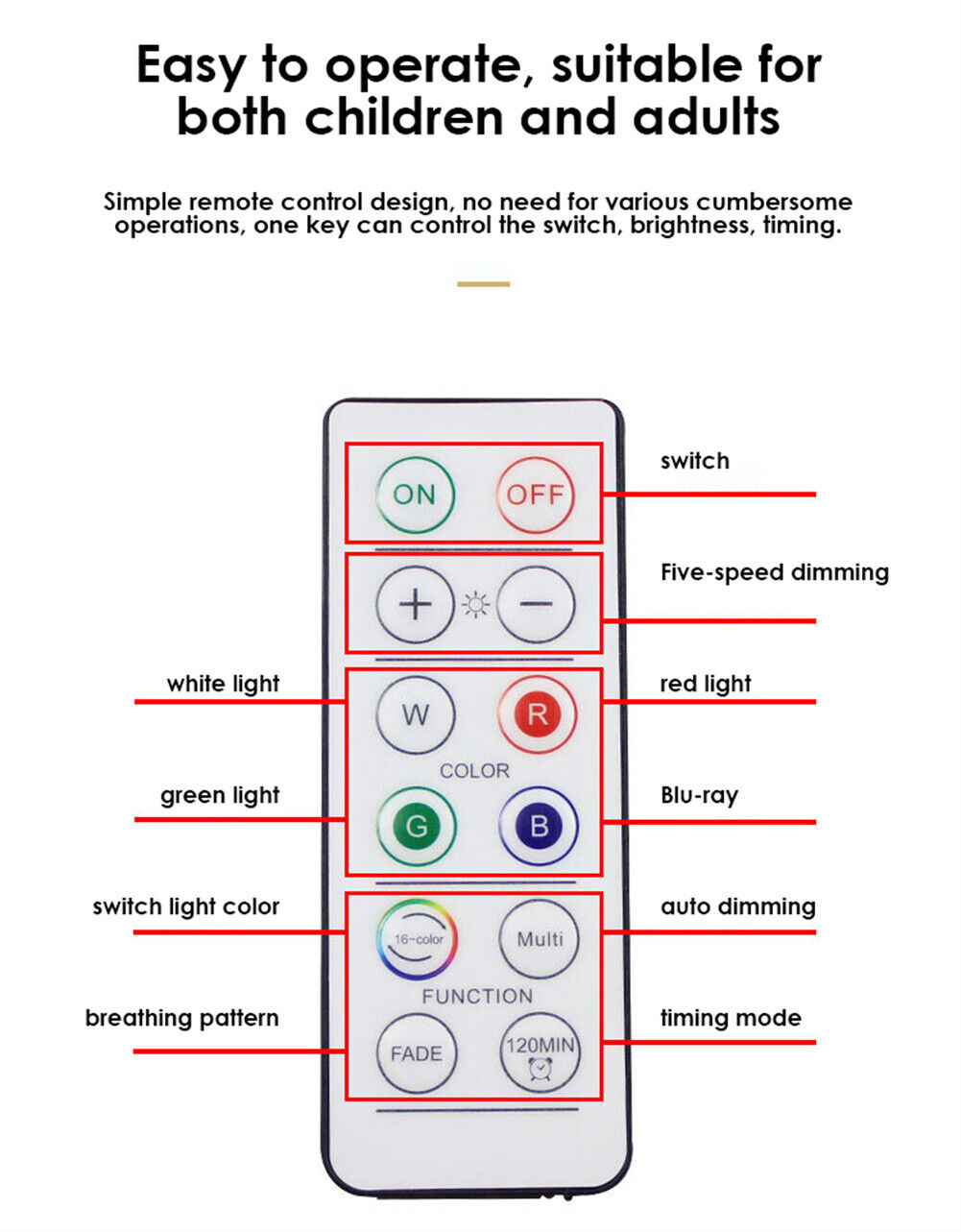 Wireless LED  Light 4 Pack Remote Control RGB 16 Color Changing Cabinet Closet