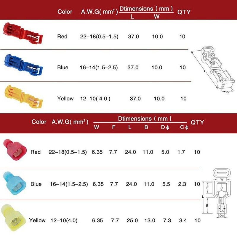 60PC Quick Splice Scotch Lock T Tap Wire Crimp Cable Terminals Connectors Kit