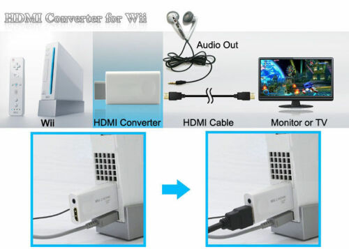 Wii HDMI Adapter 1080p Wii to HDMI Converter 3.5mm Adapter Audio HD Video Output