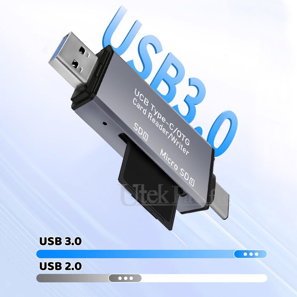 3 in 1 USB-C OTG Adapter TF SD Card Reader