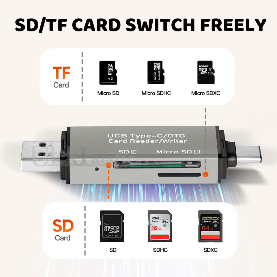 3 in 1 USB-C OTG Adapter TF SD Card Reader