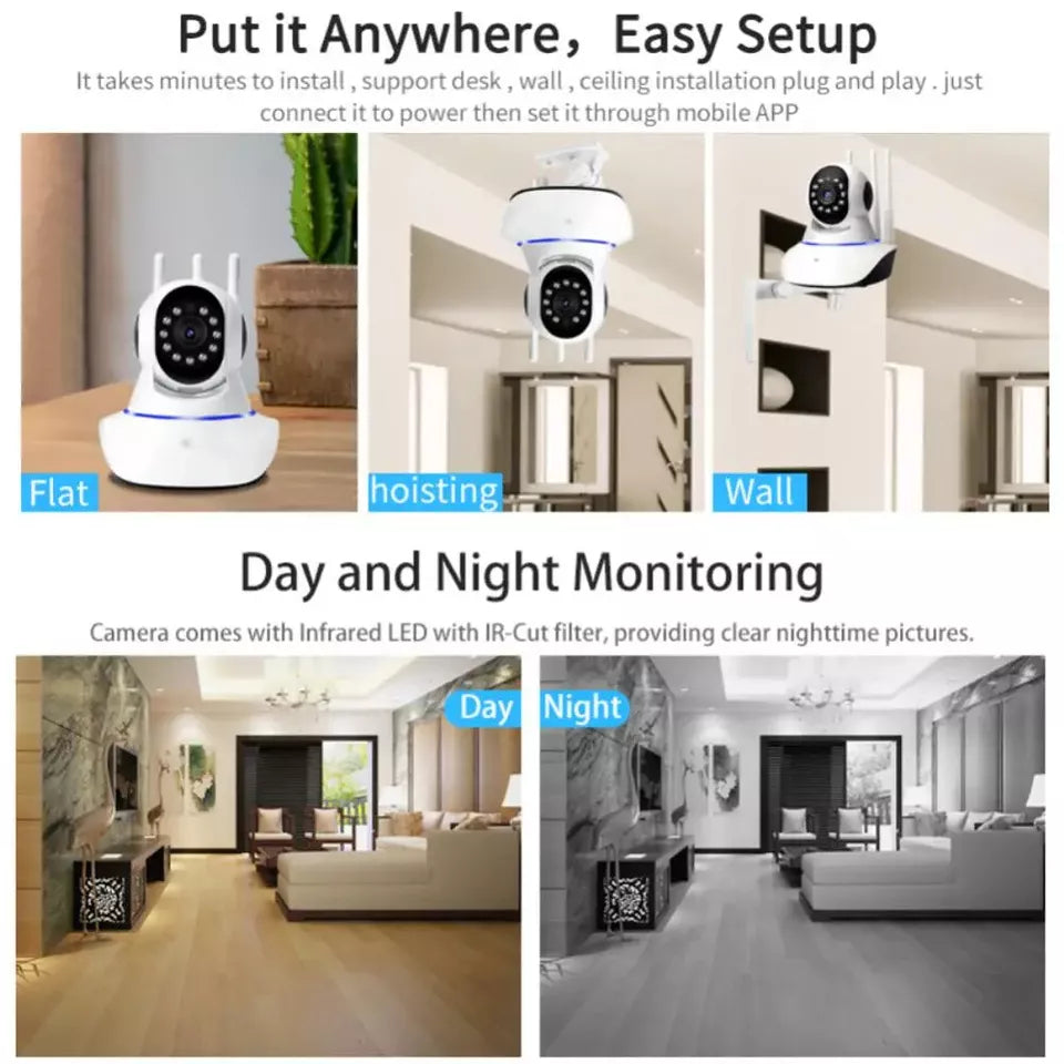 Smart WiFi Wireless IP CAMERA Remote Surveillance Camera with 5 Signal Antenna